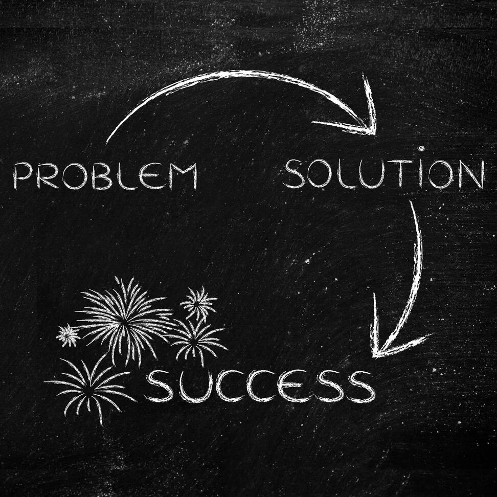 successful video ad formula illustration by chalkboard